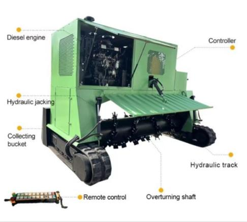 Crawler type flipping machine