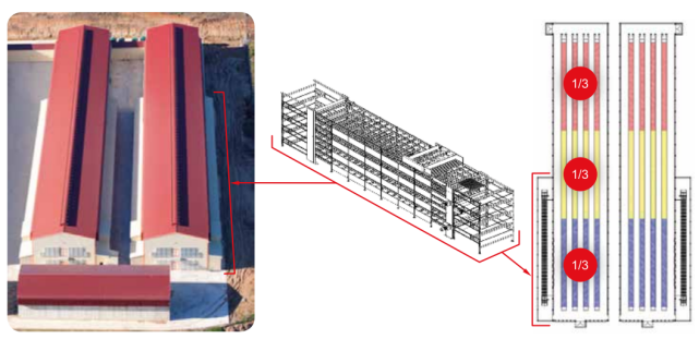 Chicken Manure Air Drying Equipment